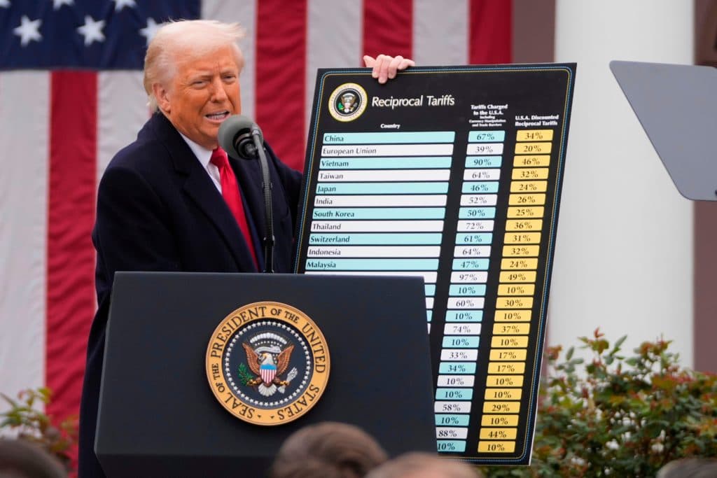 Trump Hits Canada with 50% Tariffs, Risking Trade War