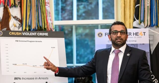 Patel Defends FBI Hiring Rule Change Allowing Past Bestiality
